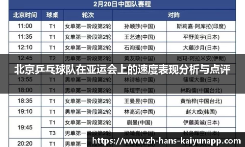 北京乒乓球队在亚运会上的速度表现分析与点评